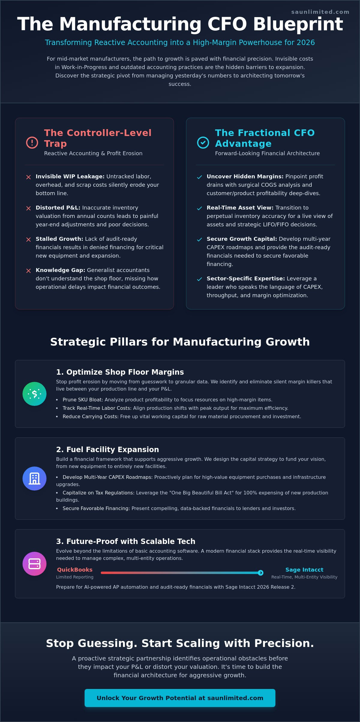 Fractional CFO for Manufacturing Companies: Driving Strategic Growth in 2026